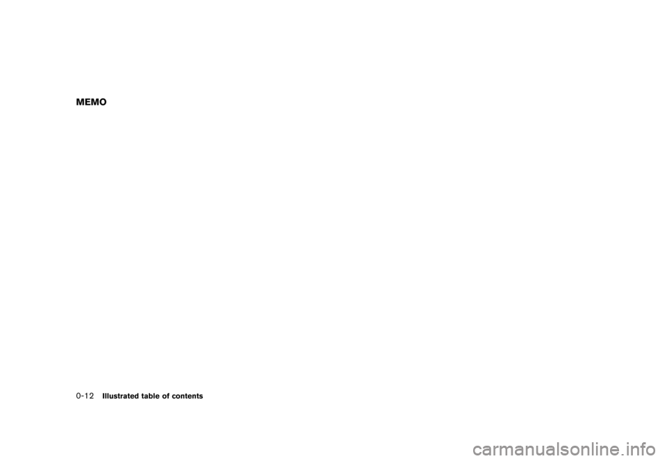 NISSAN JUKE 2015 F15 / 1.G Owners Manual  
������ 
�> �(�G�L�W� ����� ���� �0�R�G�H�O� �)�����@ 
0-12 
Illustrated tableofcontents 
MEMO 
�&�R�Q�G�L�W�L�R�Q� 
