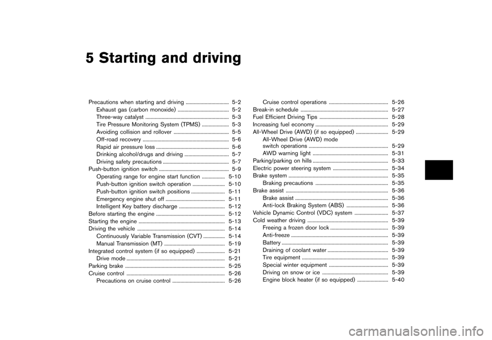 NISSAN JUKE 2015 F15 / 1.G Owners Manual  
������� 
�> �(�G�L�W� ����� ���� �0�R�G�H�O� �)�����@ 
5 Starting anddriving 
Precautions whenstarting anddriving ...
................................ 5-2
Exhaust gas(carbon mo