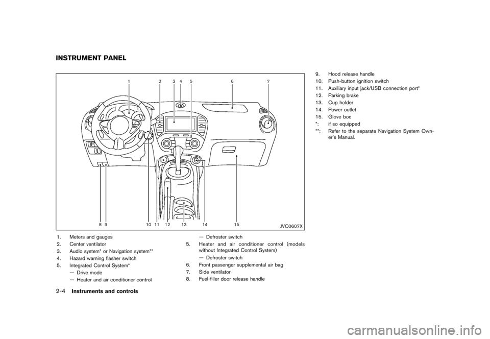 NISSAN JUKE 2015 F15 / 1.G Owners Manual  
������ 
�> �(�G�L�W� ����� ���� �0�R�G�H�O� �)�����@ 
2-4 
Instrumen tsand controls 
GUID-FB21 3085-0645-47E7-A4BE-9 D16E00CA9C4 
JVC0607X 
1. Meters andgauges
2. Center ventila