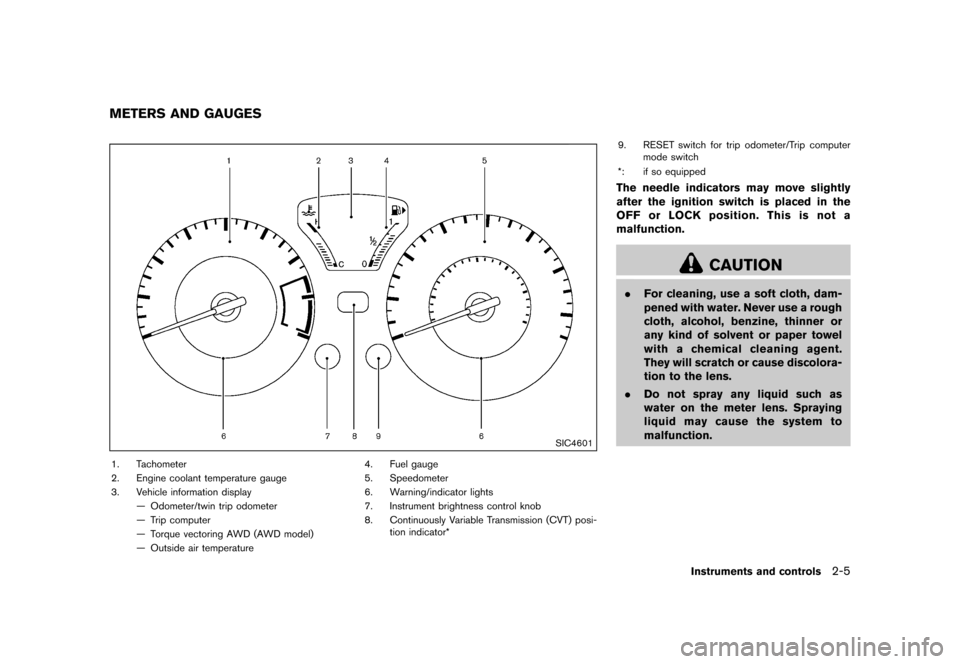 NISSAN JUKE 2015 F15 / 1.G Owners Manual  
������ 
�> �(�G�L�W� ����� ���� �0�R�G�H�O� �)�����@ 
GUID-DF 36AE97-450 8-4B81-8D84-DB4C25 F6792E 
SIC4601 
1. Tachometer
2. Engine coolant temperature gauge
3. Vehicle informa