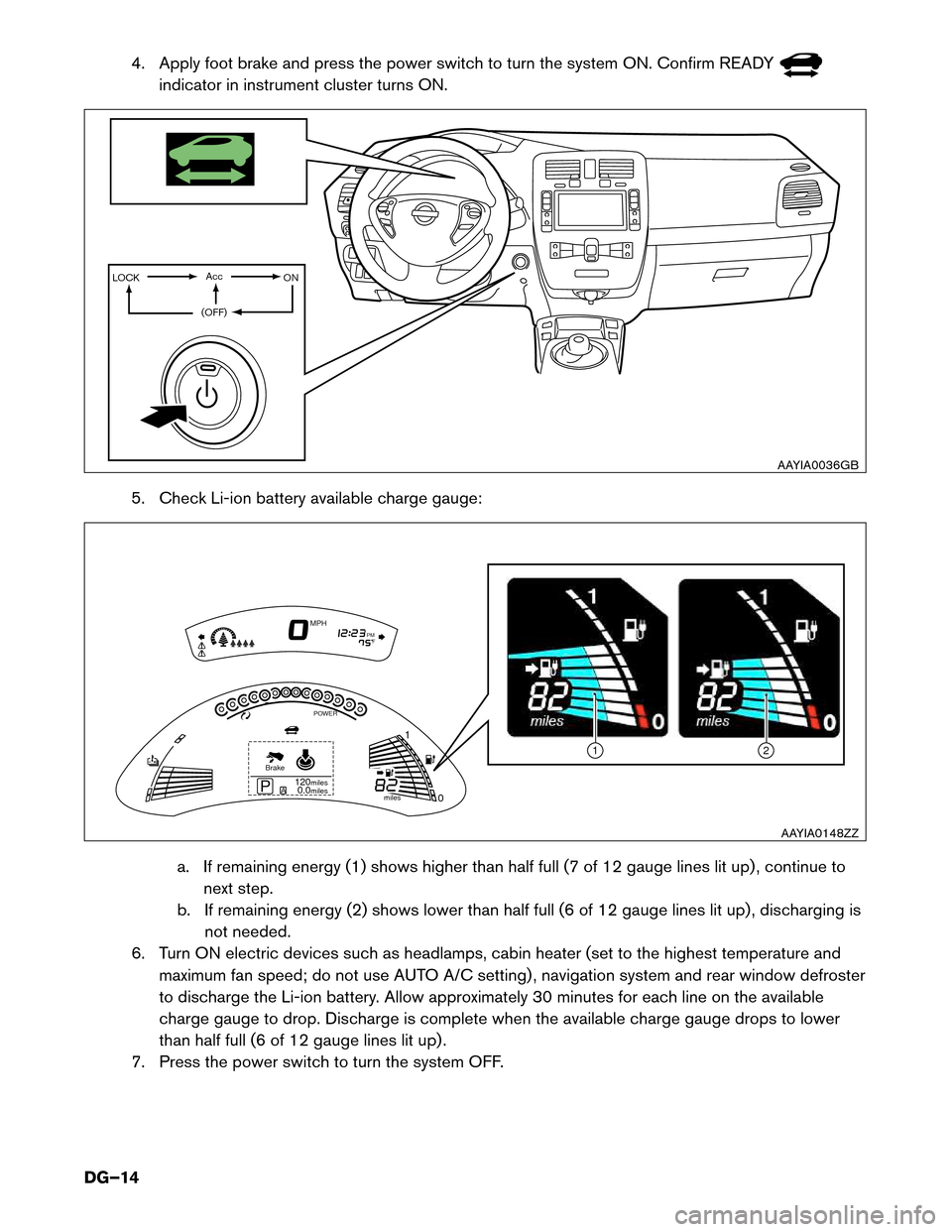 NISSAN LEAF 2015 1.G Dismantling Guide 4. Apply foot brake and press the power switch to turn the system ON. Confirm READY
indicator in instrument cluster turns ON.
5. Check Li-ion battery available charge gauge: a. If remaining energy (1)