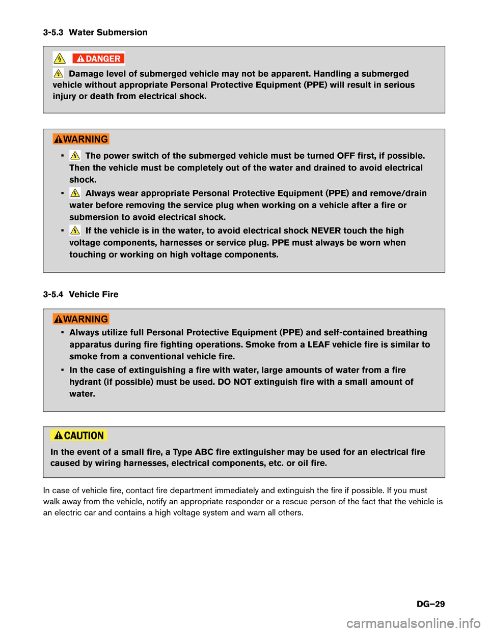 NISSAN LEAF 2015 1.G Dismantling Guide 3-5.3 Water Submersion
Damage level of submerged vehicle may not be apparent. Handling a submerged
vehicle without appropriate Personal Protective Equipment (PPE) will result in serious
injury or deat NISSAN LEAF 2015 1.G Dismantling Guide 3-5.3 Water Submersion
Damage level of submerged vehicle may not be apparent. Handling a submerged
vehicle without appropriate Personal Protective Equipment (PPE) will result in serious
injury or deat
