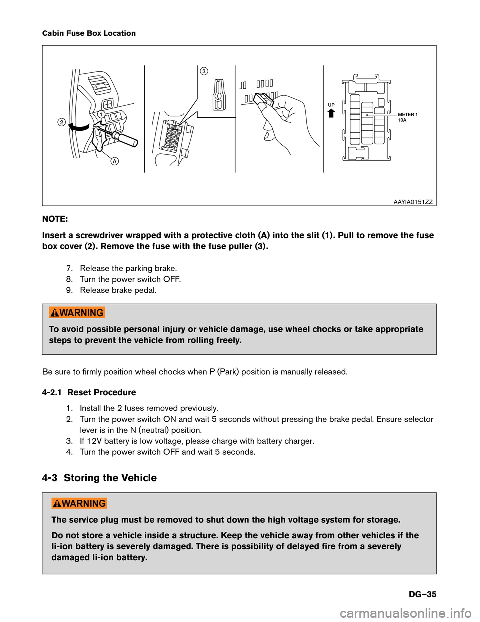 NISSAN LEAF 2015 1.G Dismantling Guide Cabin Fuse Box Location
NO
TE:
Insert a screwdriver wrapped with a protective cloth (A) into the slit (1) . Pull to remove the fuse
box cover (2) . Remove the fuse with the fuse puller (3) .
7. Releas NISSAN LEAF 2015 1.G Dismantling Guide Cabin Fuse Box Location
NO
TE:
Insert a screwdriver wrapped with a protective cloth (A) into the slit (1) . Pull to remove the fuse
box cover (2) . Remove the fuse with the fuse puller (3) .
7. Releas