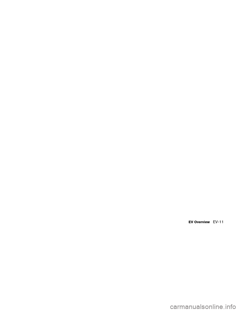 NISSAN LEAF 2015 1.G Owners Manual EV OverviewEV-11 