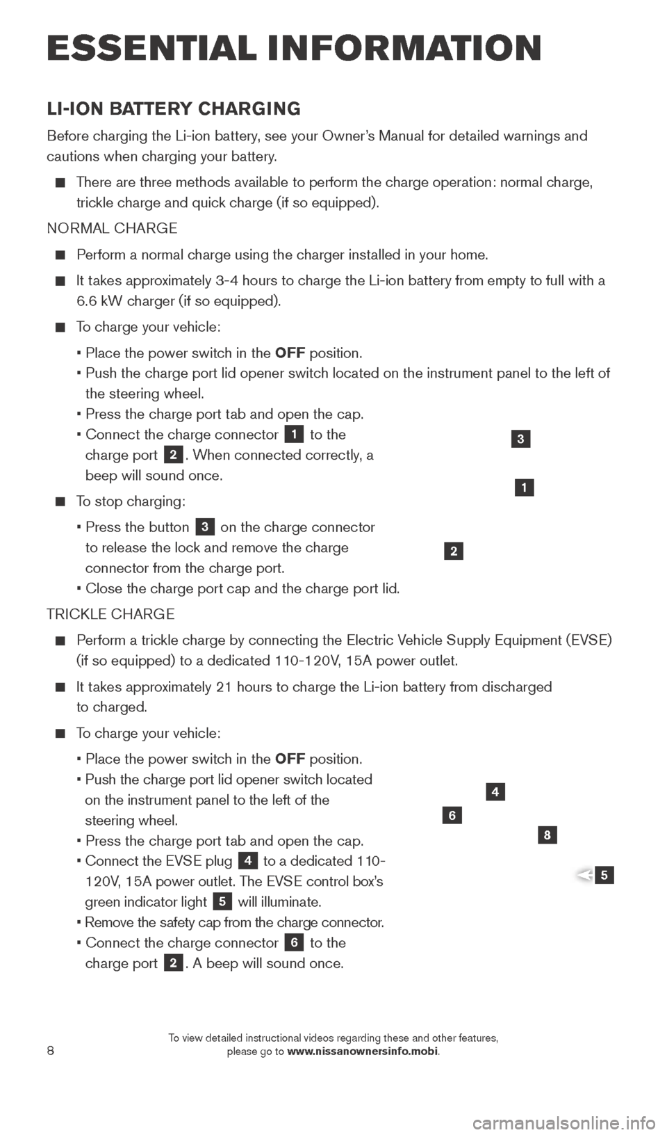 NISSAN LEAF 2015 1.G Quick Reference Guide 8
LI-ION BATTERY CHARGING
Before charging the Li-ion battery, see your Owner’s Manual for detailed warnings and
cautions when charging your battery.
There are three methods available to perform NISSAN LEAF 2015 1.G Quick Reference Guide 8
LI-ION BATTERY CHARGING
Before charging the Li-ion battery, see your Owner’s Manual for detailed warnings and
cautions when charging your battery.
There are three methods available to perform