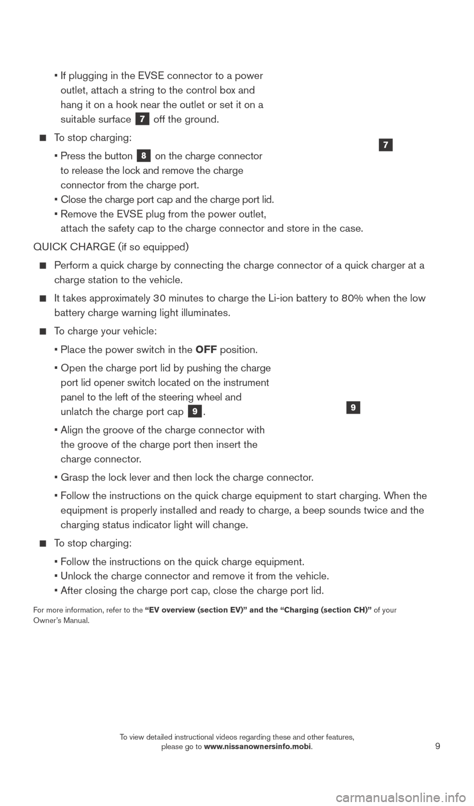 NISSAN LEAF 2015 1.G Quick Reference Guide 9
   •  If plugging in the EV SE connector to a power 
outlet, attach a string to the control box  and 
hang it on a hook near the outlet or set it on a 
suitable surface  
7 off the ground.
    To 