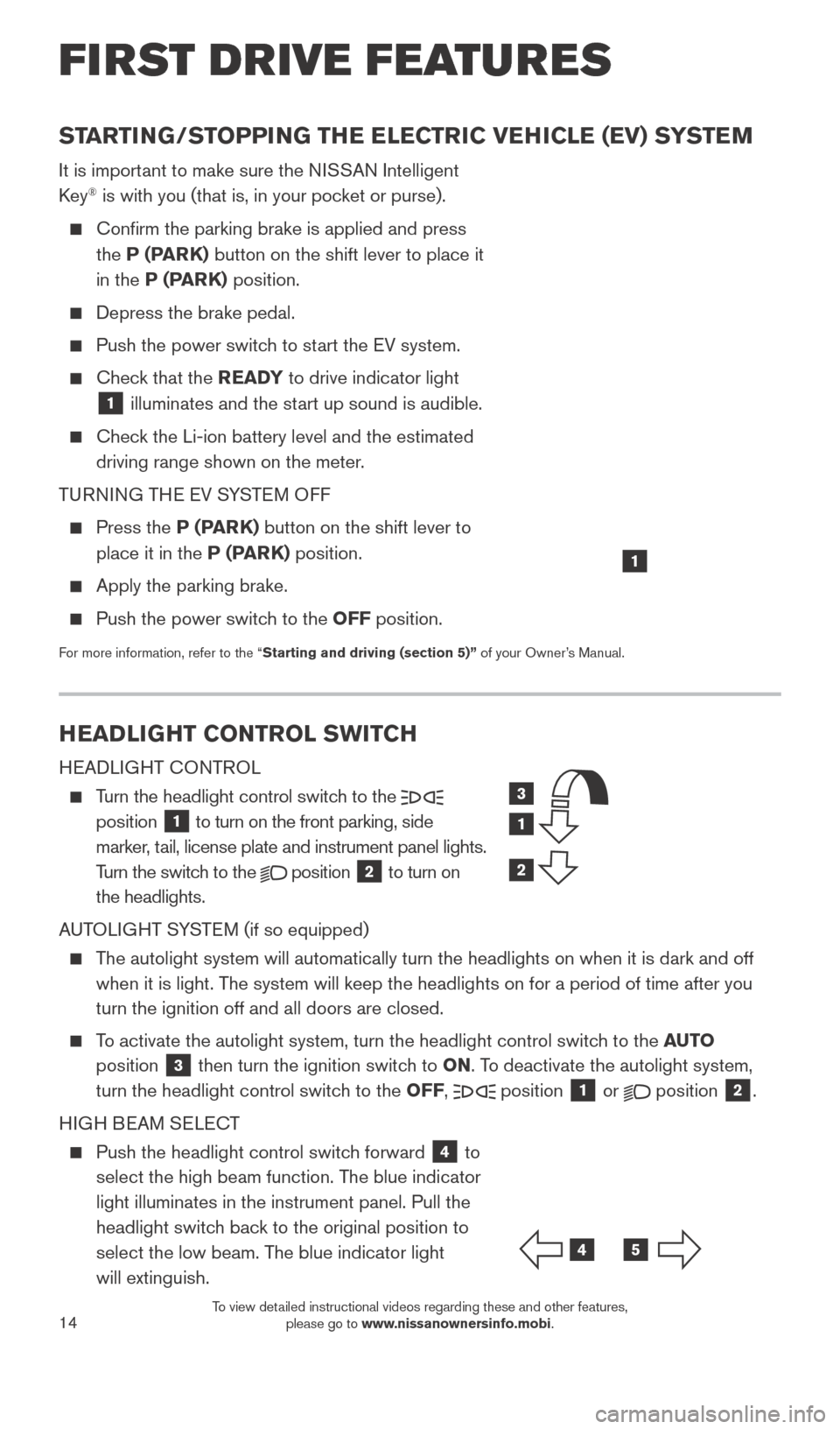 NISSAN LEAF 2015 1.G Quick Reference Guide 14
HEADLIGHT CONTROL SWITCH
HEADLIGHT CONTROL
    Turn the headlight control switch to the
  
position  1 to turn on the front parking, side 
marker, tail, license plate and instrument panel lights. 
