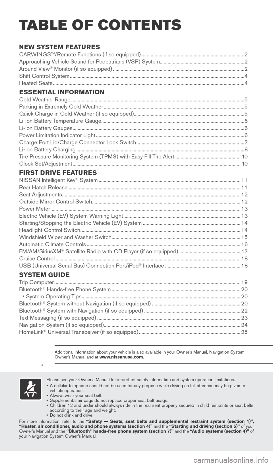 NISSAN LEAF 2015 1.G Quick Reference Guide NEW SYSTEM FEATURESCARWINGS™/Remote Functions (if so equipped) ........................................................................\
.......2  
Approaching Vehicle Sound for Pedestrians (VSP) Sy