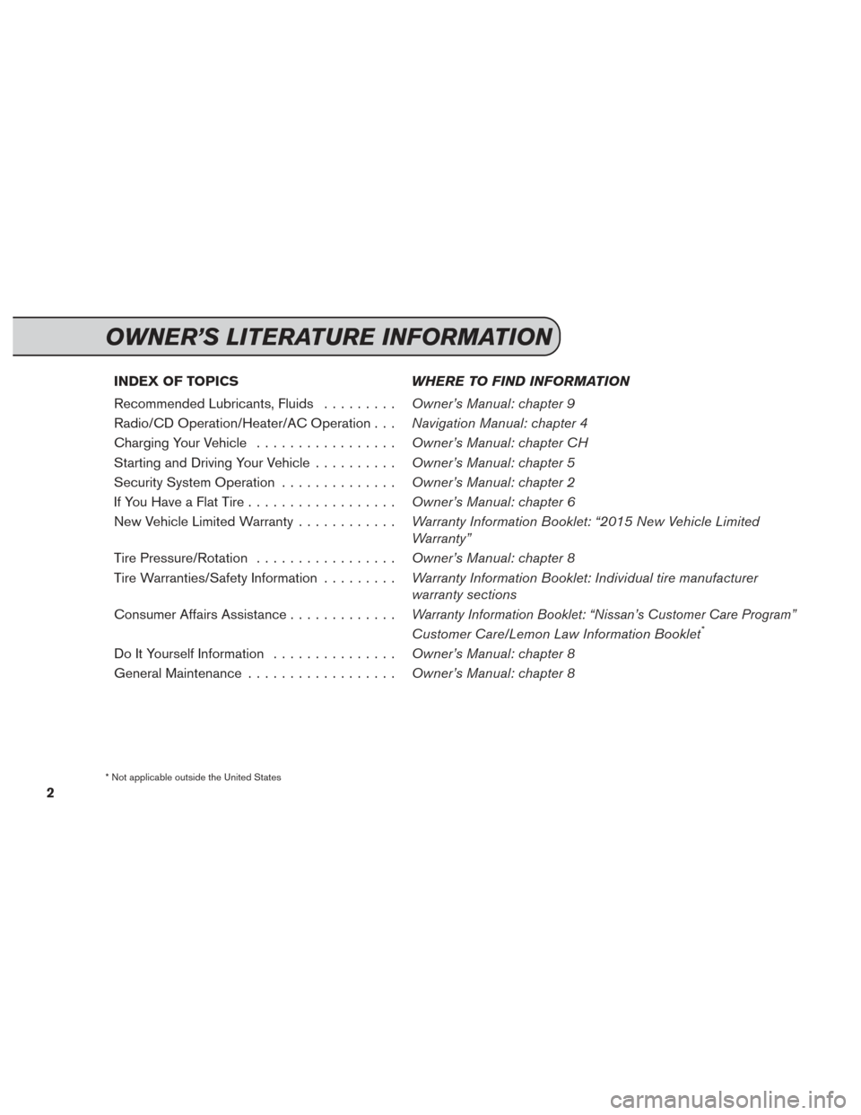 NISSAN LEAF 2015 1.G Service And Maintenance Guide INDEX OF TOPICSWHERE TO FIND INFORMATION
Recommended Lubricants, Fluids .........Owner’s Manual: chapter 9
Radio/CD Operation/Heater/AC Operation . . . Navigation Manual: chapter 4
Charging Your Veh
