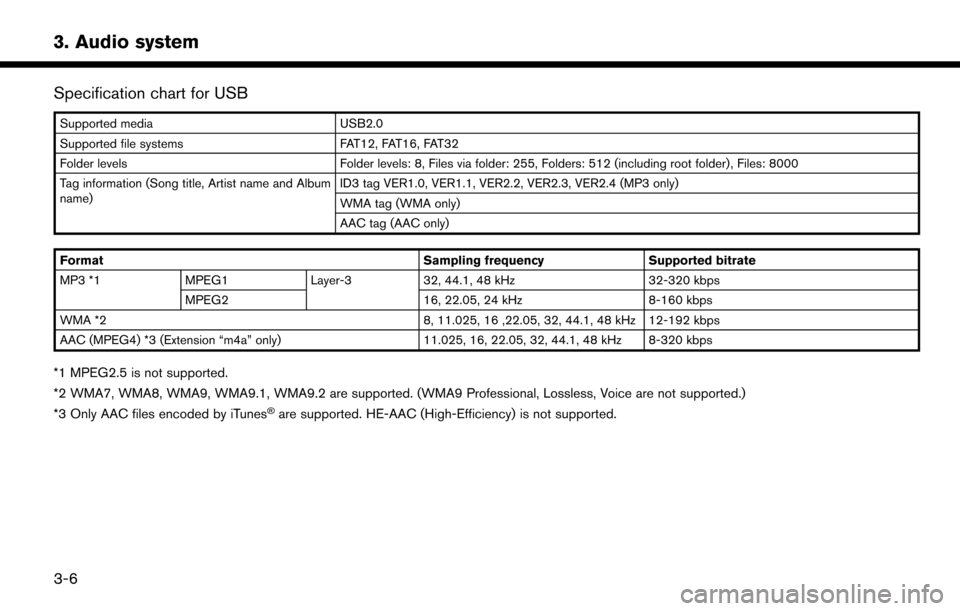 NISSAN MURANO 2015 3.G LC2 Kai Navigation Manual 3. Audio system
Specification chart for USB
Supported mediaUSB2.0
Supported file systems FAT12, FAT16, FAT32
Folder levels Folder levels: 8, Files via folder: 255, Folders: 512 (including root folder)