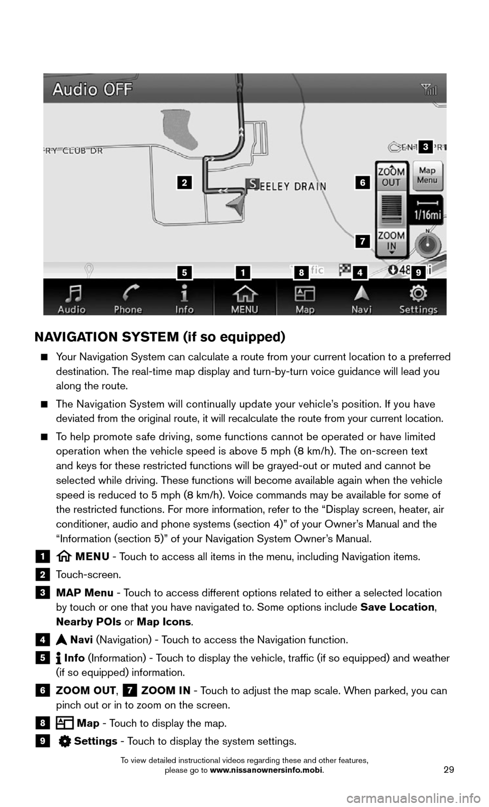 NISSAN MURANO 2015 3.G Quick Reference Guide 29
NAVIGATION SYSTEM (if so equipped)
    Your Navigation System can calculate a route from your current location t\
o a preferred 
destination. The real-time map display and turn-by-turn voice guidan