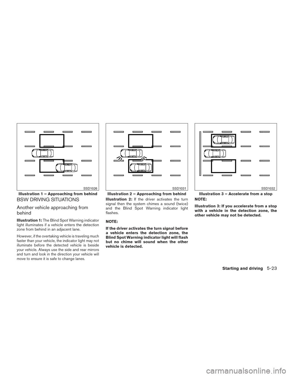 NISSAN PATHFINDER 2015 R52 / 4.G Owners Manual BSW DRIVING SITUATIONS
Another vehicle approaching from
behind
Illustration 1:The Blind Spot Warning indicator
light illuminates if a vehicle enters the detection
zone from behind in an adjacent lane. NISSAN PATHFINDER 2015 R52 / 4.G Owners Manual BSW DRIVING SITUATIONS
Another vehicle approaching from
behind
Illustration 1:The Blind Spot Warning indicator
light illuminates if a vehicle enters the detection
zone from behind in an adjacent lane.