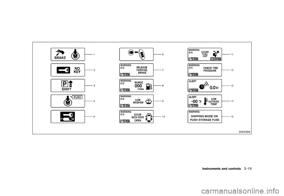 NISSAN QUEST 2015 RE52 / 4.G Owners Manual ������
�> �(�G�L�W� ����� �� �� �0�R�G�H�O� �(���� �@
JVI0539X
Instruments and controls2-19
�&�R�Q�G�L�W�L�R�Q�  