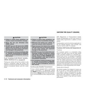 Page 427
