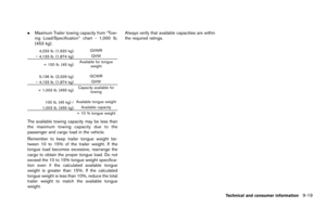 Page 300