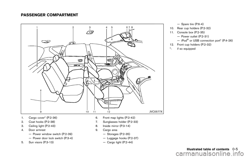 NISSAN ROGUE SELECT 2015 2.G Owners Manual JVC0577X
1. Cargo cover* (P.2-36)
2. Coat hooks (P.2-38)
3. Ceiling light (P.2-43)
4. Door armrest— Power window switch (P.2-39)
— Power door lock switch (P.3-4)
5. Sun visors (P.3-13) 6. Front ma