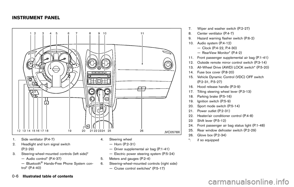 NISSAN ROGUE SELECT 2015 2.G Owners Manual 0-6Illustrated table of contents
JVC0578X
1. Side ventilator (P.4-7)
2. Headlight and turn signal switch(P.2-29)
3. Steering-wheel-mounted controls (left side)* — Audio control* (P.4-37)
— Bluetoo NISSAN ROGUE SELECT 2015 2.G Owners Manual 0-6Illustrated table of contents
JVC0578X
1. Side ventilator (P.4-7)
2. Headlight and turn signal switch(P.2-29)
3. Steering-wheel-mounted controls (left side)* — Audio control* (P.4-37)
— Bluetoo