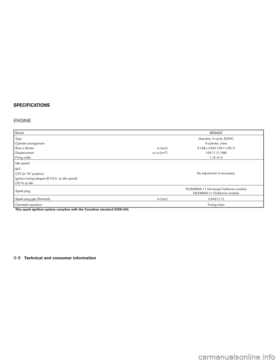 NISSAN SENTRA 2015 B17 / 7.G Owners Manual ENGINE
ModelMRA8DE
Type Gasoline, 4-cycle, DOHC
Cylinder arrangement 4-cylinder, inline
Bore x Stroke in (mm)3.138 x 3.547 (79.7 x 90.1)
Displacement cu in (cm
3)109.71 (1,798)
Firing order 1–3–4