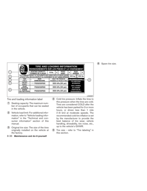 Page 392
