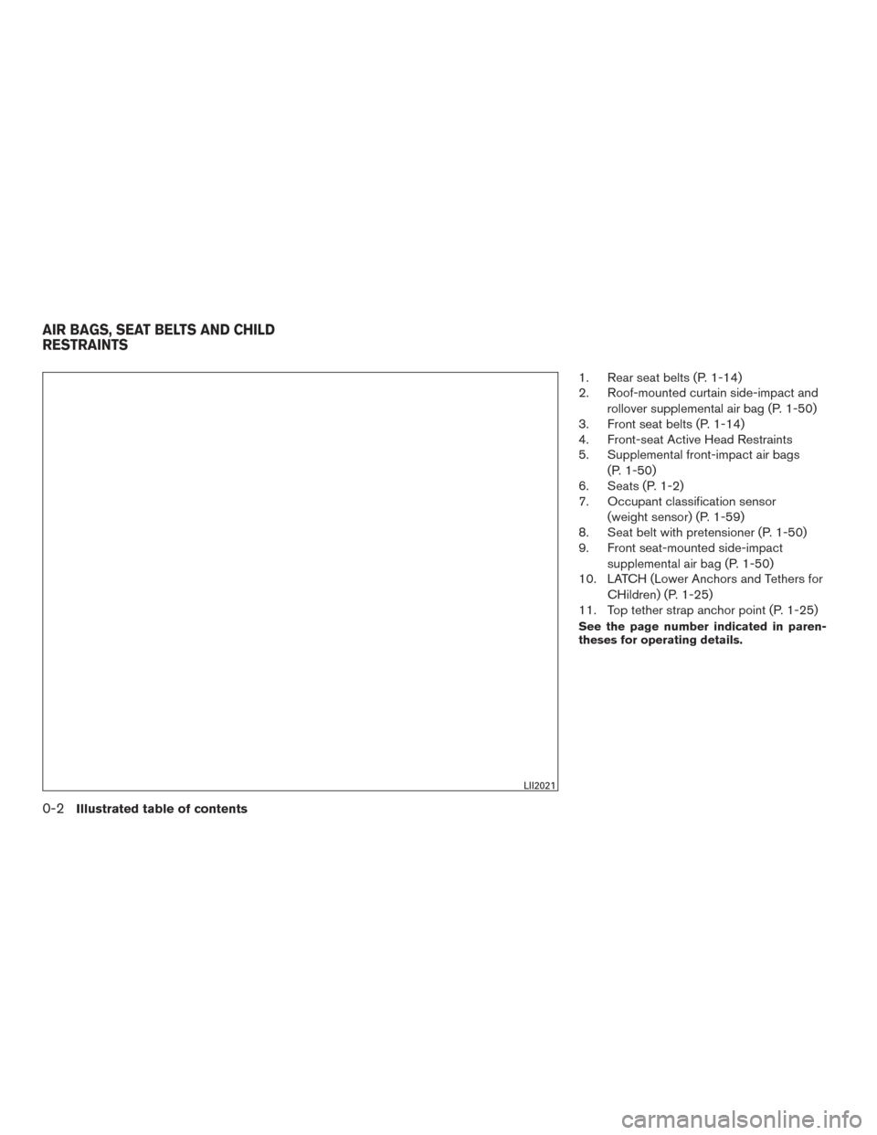 NISSAN TITAN 2015 1.G Owners Manual 1. Rear seat belts (P. 1-14)
2. Roof-mounted curtain side-impact androllover supplemental air bag (P. 1-50)
3. Front seat belts (P. 1-14)
4. Front-seat Active Head Restraints
5. Supplemental front-imp