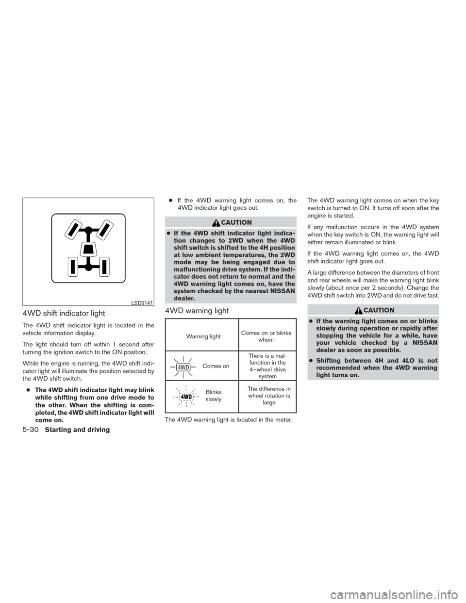 NISSAN TITAN 2015 1.G Owners Manual 4WD shift indicator light
The 4WD shift indicator light is located in the
vehicle information display.
The light should turn off within 1 second after
turning the ignition switch to the ON position.
W NISSAN TITAN 2015 1.G Owners Manual 4WD shift indicator light
The 4WD shift indicator light is located in the
vehicle information display.
The light should turn off within 1 second after
turning the ignition switch to the ON position.
W