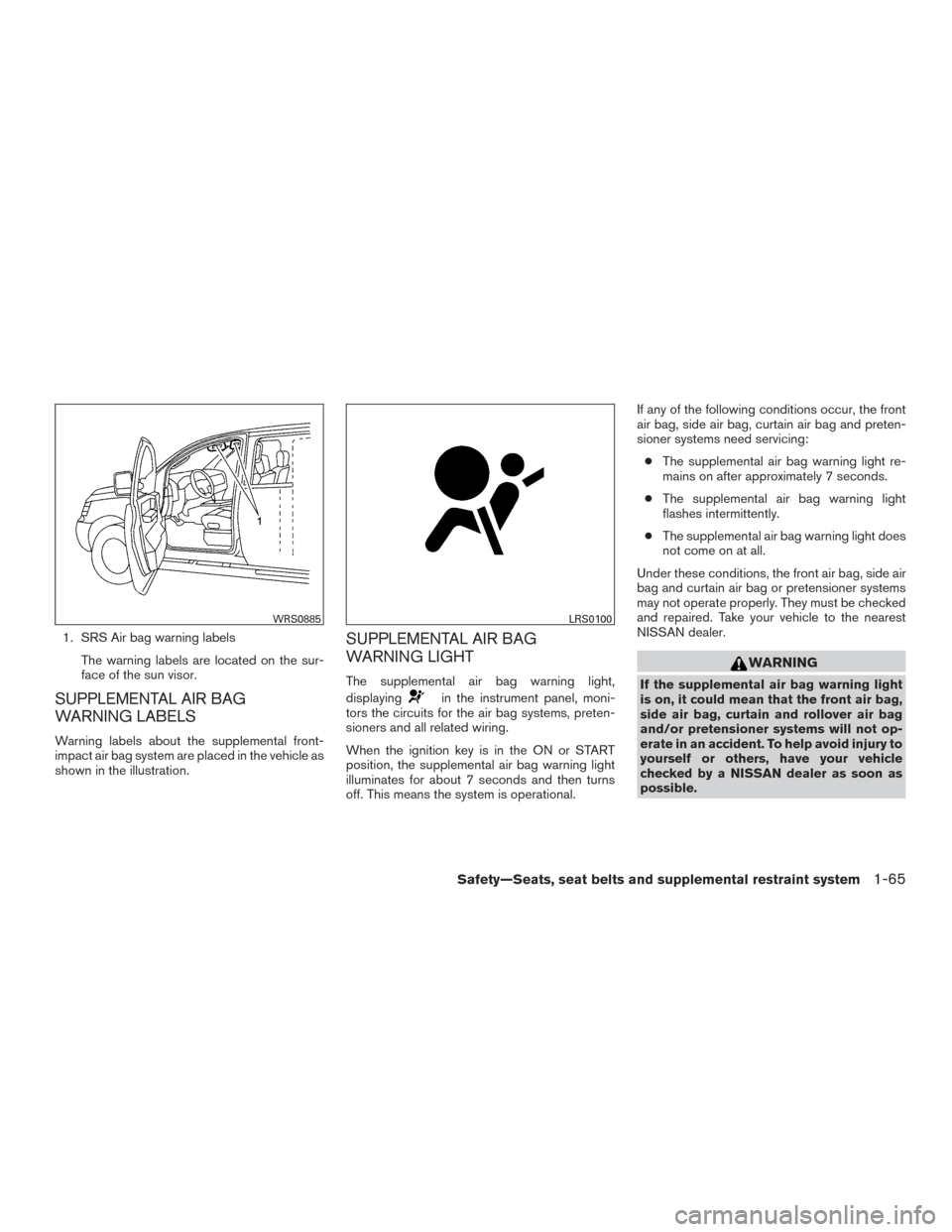 NISSAN TITAN 2015 1.G Owners Manual 1. SRS Air bag warning labelsThe warning labels are located on the sur-
face of the sun visor.
SUPPLEMENTAL AIR BAG
WARNING LABELS
Warning labels about the supplemental front-
impact air bag system ar NISSAN TITAN 2015 1.G Owners Manual 1. SRS Air bag warning labelsThe warning labels are located on the sur-
face of the sun visor.
SUPPLEMENTAL AIR BAG
WARNING LABELS
Warning labels about the supplemental front-
impact air bag system ar