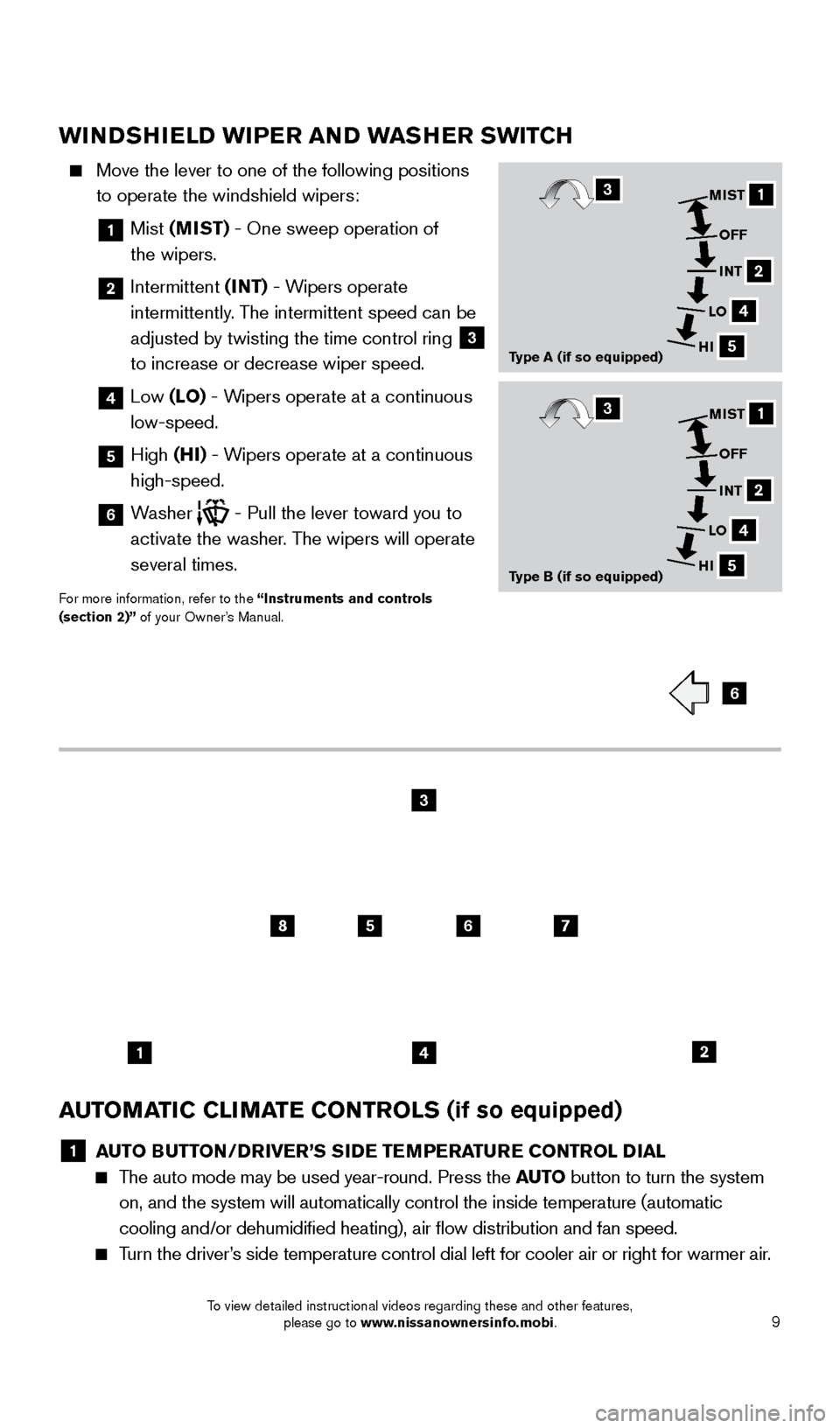 NISSAN TITAN 2015 1.G Quick Reference Guide 9
WINDSHIELD WIPER AND WASHER SWITCH
    Move the lever to one of the following positions  
to operate the windshield wipers: 
  1   Mist  (MIST) - One sweep operation of  
the wipers.
  2   Intermitt