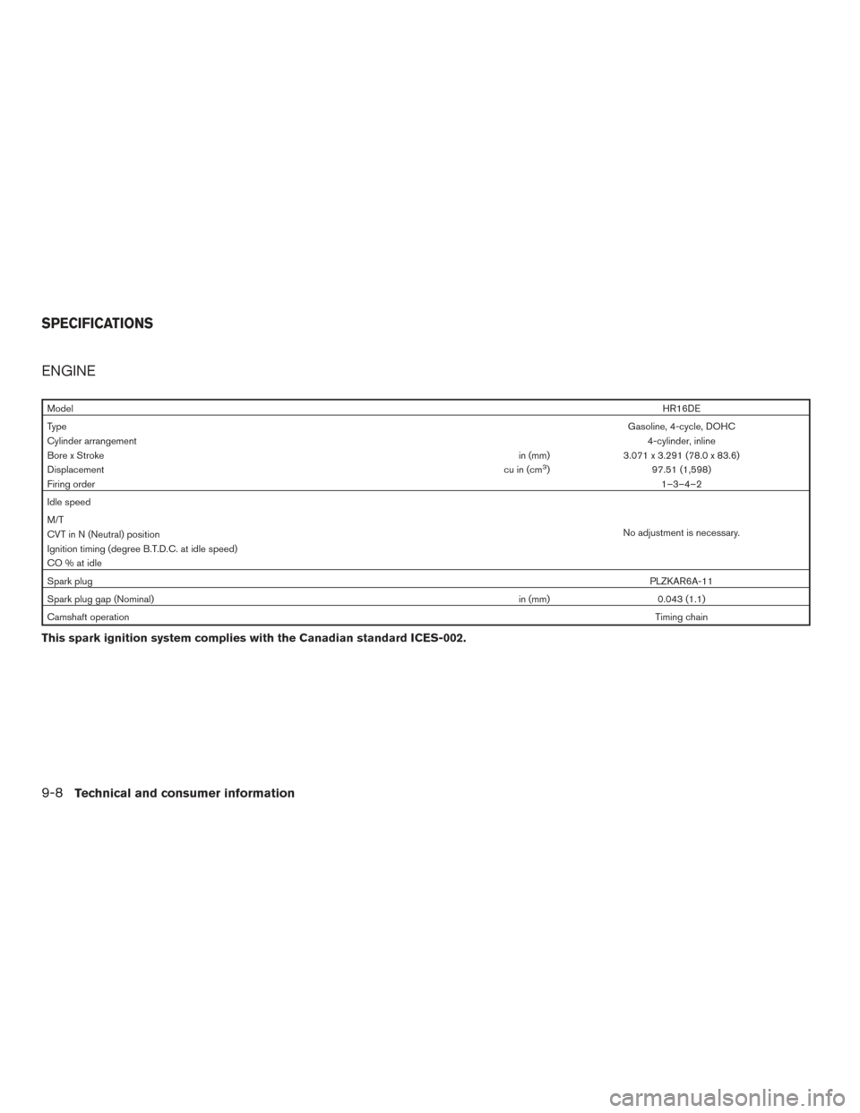 NISSAN VERSA NOTE 2015 2.G Owners Manual ENGINE
ModelHR16DE
Type Gasoline, 4-cycle, DOHC
Cylinder arrangement 4-cylinder, inline
Bore x Stroke in (mm)3.071 x 3.291 (78.0 x 83.6)
Displacement cu in (cm
3)97.51 (1,598)
Firing order 1–3–4