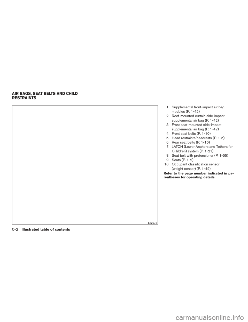 NISSAN VERSA NOTE 2015 2.G Owners Manual 1. Supplemental front-impact air bagmodules (P. 1-42)
2. Roof-mounted curtain side-impact
supplemental air bag (P. 1-42)
3. Front seat-mounted side-impact
supplemental air bag (P. 1-42)
4. Front seat 