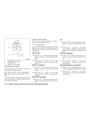 Page 201