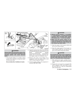 Page 288