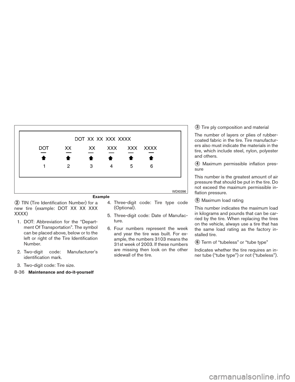 NISSAN VERSA SEDAN 2015 2.G Owners Manual 2TIN (Tire Identification Number) for a
new tire (example: DOT XX XX XXX
XXXX)
1. DOT: Abbreviation for the “Depart- ment Of Transportation”. The symbol
can be placed above, below or to the
left NISSAN VERSA SEDAN 2015 2.G Owners Manual 2TIN (Tire Identification Number) for a
new tire (example: DOT XX XX XXX
XXXX)
1. DOT: Abbreviation for the “Depart- ment Of Transportation”. The symbol
can be placed above, below or to the
left