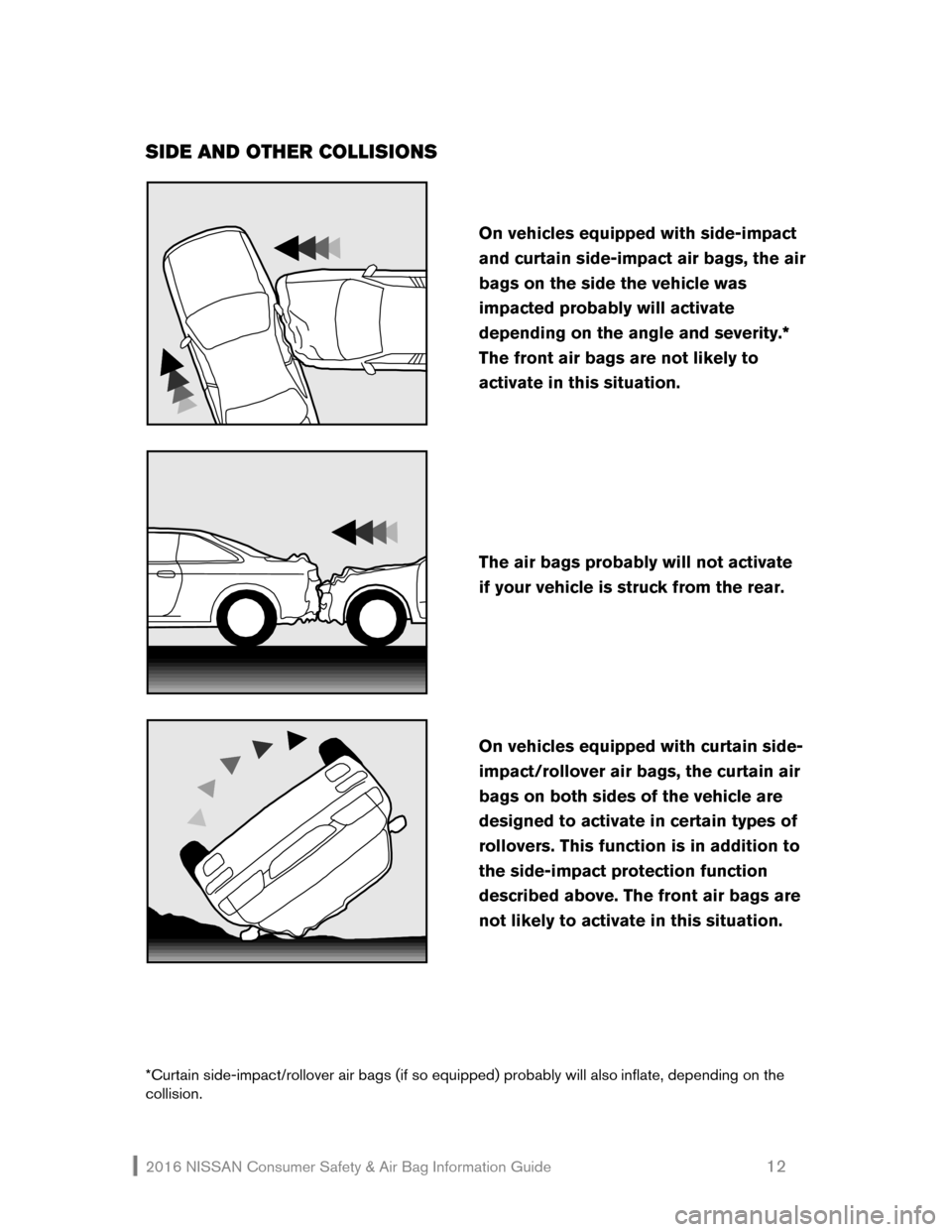 NISSAN GT-R 2016 R35 Consumer Safety Air Bag Information Guide SIDE AND OTHER \fOLLISIONS 
 
 
 
 
 
)RuALYHN mHEDdHloYKL*ASFFSsDA YHA ,YOm kHV  mS DvuHooDE™  oAS,Y,FM gHFF  YFmS HNVFYLDy EDoDNEHNO SN LGD 
KSFFHmHSNr  
On vehicles  equipped with curtain  side-
