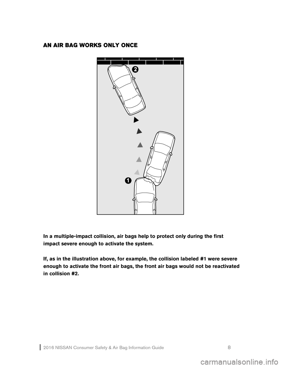 NISSAN GT-R 2016 R35 Consumer Safety Air Bag Information Guide AN AIR BAG WORKS ONLY ON\fE 
2 
1   
 
In a multiple-impact collision, air bag s help to protect  only during the first 
i mpact severe enough to activate  the system. 
 
If, as in the illustration ab