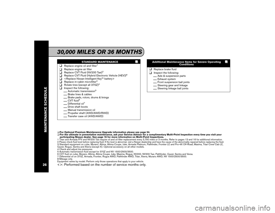 NISSAN MAXIMA 2016 A36 / 8.G Service And Maintenance Guide STANDARD MAINTENANCE
❑
Replace engine oil and filter
1
❑
Replace engine air filter
❑
Replace CVT Fluid (NV200 Taxi)
2
❑
Replace CVT Fluid (Hybrid Electronic Vehicle (HEV))
8
❑
<Replace Nissa NISSAN MAXIMA 2016 A36 / 8.G Service And Maintenance Guide STANDARD MAINTENANCE
❑
Replace engine oil and filter
1
❑
Replace engine air filter
❑
Replace CVT Fluid (NV200 Taxi)
2
❑
Replace CVT Fluid (Hybrid Electronic Vehicle (HEV))
8
❑
<Replace Nissa