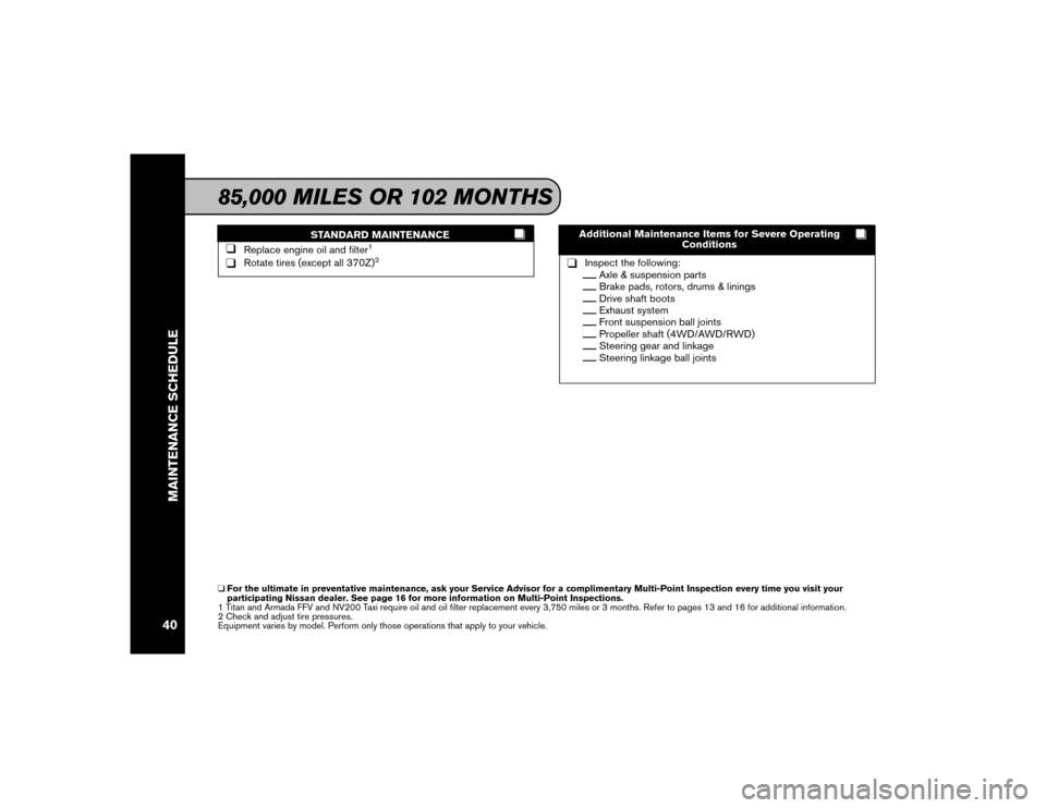 NISSAN MAXIMA 2016 A36 / 8.G Service And Maintenance Guide STANDARD MAINTENANCE
❑
Replace engine oil and filter
1
❑
Rotate tires (except all 370Z)
2
Additional Maintenance Items for Severe OperatingConditions❑
Inspect the following:__
Axle & suspension 