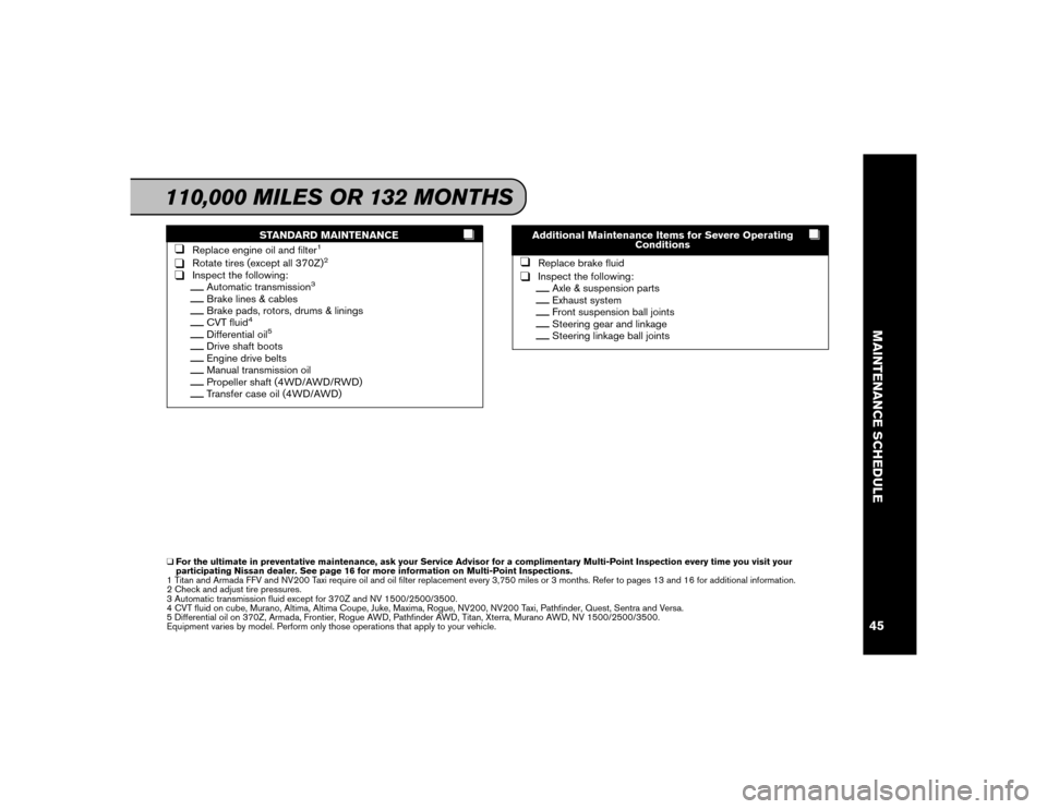 NISSAN MAXIMA 2016 A36 / 8.G Service And Maintenance Guide STANDARD MAINTENANCE
❑
Replace engine oil and filter
1
❑
Rotate tires (except all 370Z)
2
❑
Inspect the following:__
Automatic transmission
3
__
Brake lines & cables
__
Brake pads, rotors, drums NISSAN MAXIMA 2016 A36 / 8.G Service And Maintenance Guide STANDARD MAINTENANCE
❑
Replace engine oil and filter
1
❑
Rotate tires (except all 370Z)
2
❑
Inspect the following:__
Automatic transmission
3
__
Brake lines & cables
__
Brake pads, rotors, drums