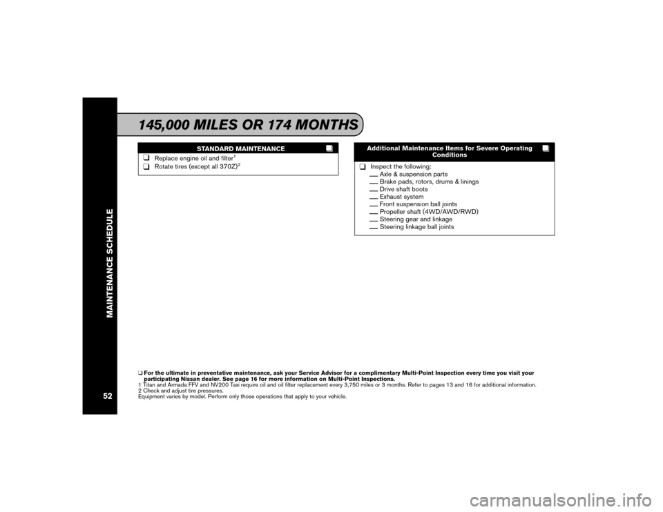 NISSAN MAXIMA 2016 A36 / 8.G Service And Maintenance Guide STANDARD MAINTENANCE
❑
Replace engine oil and filter
1
❑
Rotate tires (except all 370Z)
2
Additional Maintenance Items for Severe OperatingConditions❑
Inspect the following:__
Axle & suspension 