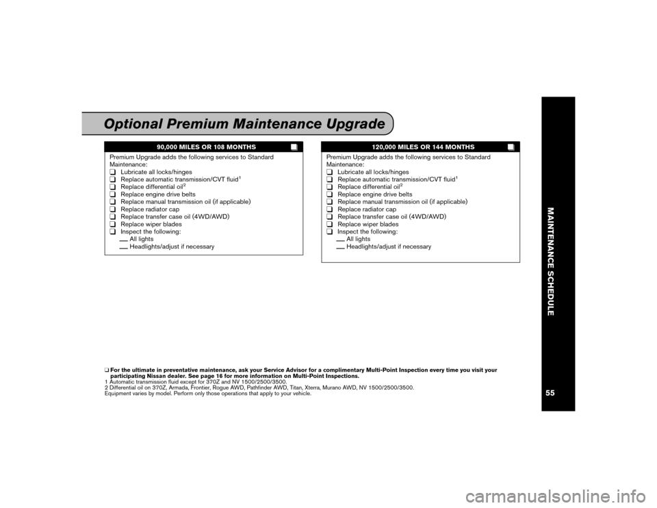 NISSAN MAXIMA 2016 A36 / 8.G Service And Maintenance Guide 90,000 MILES OR 108 MONTHS
Premium Upgrade adds the following services to Standard
Maintenance:
❑
Lubricate all locks/hinges
❑
Replace automatic transmission/CVT fluid
1
❑
Replace differential o NISSAN MAXIMA 2016 A36 / 8.G Service And Maintenance Guide 90,000 MILES OR 108 MONTHS
Premium Upgrade adds the following services to Standard
Maintenance:
❑
Lubricate all locks/hinges
❑
Replace automatic transmission/CVT fluid
1
❑
Replace differential o