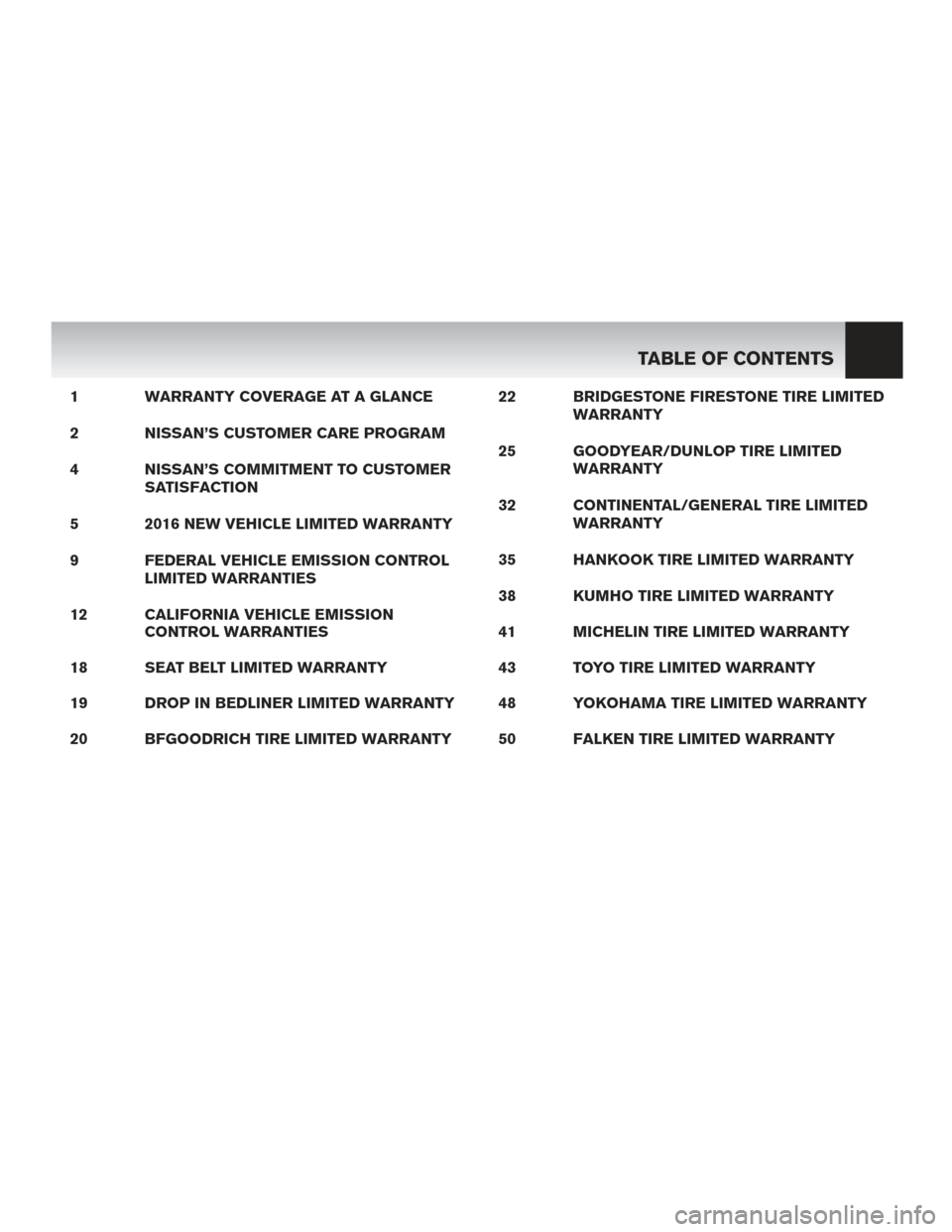 NISSAN GT-R 2016 R35 Warranty Booklet 1 WARRANTY COVERAGE AT A GLANCE
2 NISSAN’S CUSTOMER CARE PROGRAM
4 NISSAN’S COMMITMENT TO CUSTOMERSATISFACTION
5 2016 NEW VEHICLE LIMITED WARRANTY
9 FEDERAL VEHICLE EMISSION CONTROL LIMITED WARRAN