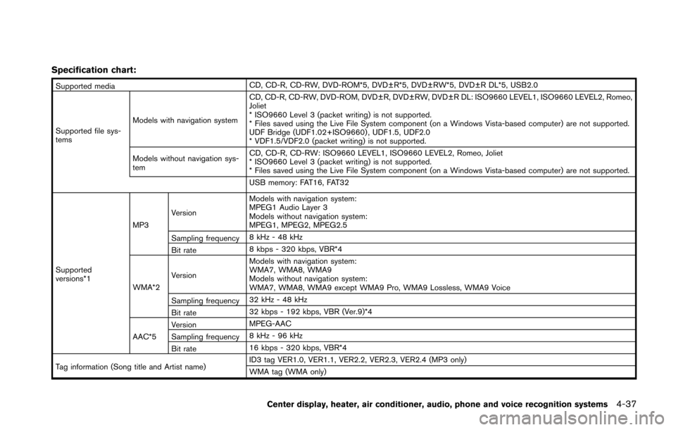 NISSAN 370Z COUPE 2016 Z34 Owners Manual Specification chart:
Supported mediaCD, CD-R, CD-RW, DVD-ROM*5, DVD±R*5, DVD±RW*5, DVD±R DL*5, USB2.0
Supported file sys-
tems Models with navigation system CD, CD-R, CD-RW, DVD-ROM, DVD±R, DVD±R