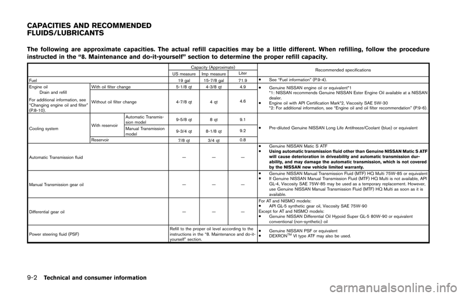 NISSAN 370Z COUPE 2016 Z34 Owners Manual 9-2Technical and consumer information
The following are approximate capacities. The actual refill capacities may be a little different. When refilling, follow the procedure
instructed in the “8. Mai