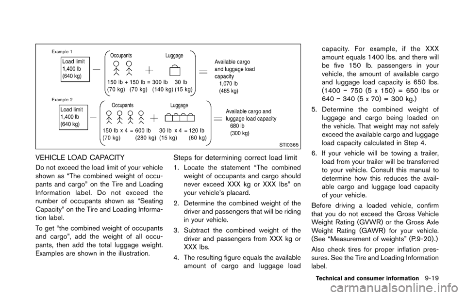 NISSAN 370Z COUPE 2016 Z34 Owners Manual STI0365
VEHICLE LOAD CAPACITY
Do not exceed the load limit of your vehicle
shown as “The combined weight of occu-
pants and cargo” on the Tire and Loading
Information label. Do not exceed the
numb