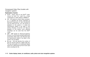 Page 201