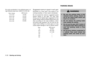 Page 305