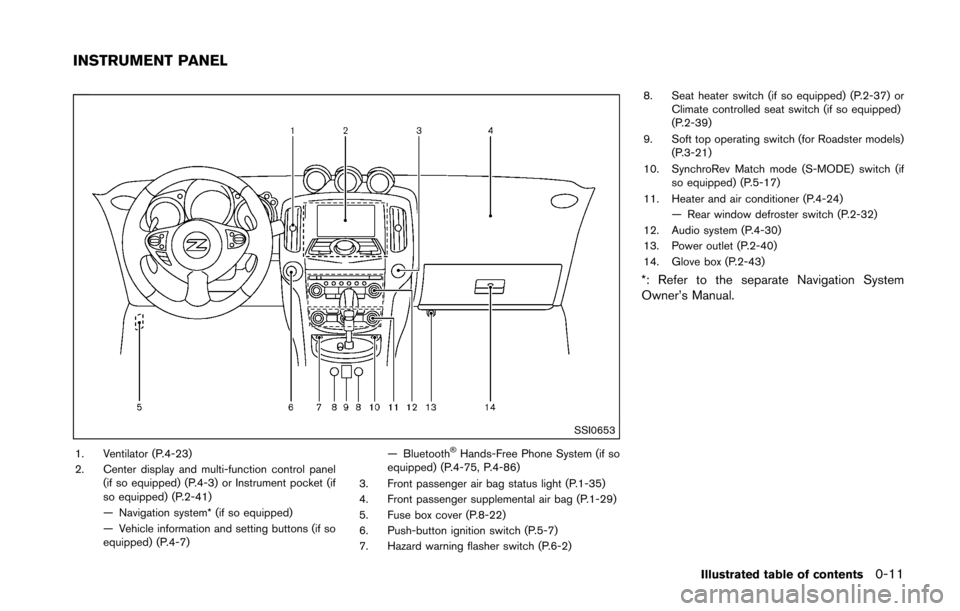 NISSAN 370Z ROADSTER 2016 Z34 Owners Manual SSI0653
1. Ventilator (P.4-23)
2. Center display and multi-function control panel(if so equipped) (P.4-3) or Instrument pocket (if
so equipped) (P.2-41)
— Navigation system* (if so equipped)
— Veh NISSAN 370Z ROADSTER 2016 Z34 Owners Manual SSI0653
1. Ventilator (P.4-23)
2. Center display and multi-function control panel(if so equipped) (P.4-3) or Instrument pocket (if
so equipped) (P.2-41)
— Navigation system* (if so equipped)
— Veh