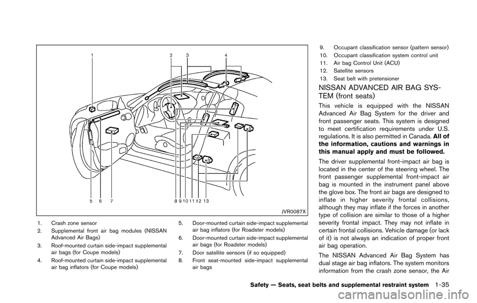 NISSAN 370Z ROADSTER 2016 Z34 Owners Manual JVR0087X
1. Crash zone sensor
2. Supplemental front air bag modules (NISSANAdvanced Air Bags)
3. Roof-mounted curtain side-impact supplemental air bags (for Coupe models)
4. Roof-mounted curtain side- NISSAN 370Z ROADSTER 2016 Z34 Owners Manual JVR0087X
1. Crash zone sensor
2. Supplemental front air bag modules (NISSANAdvanced Air Bags)
3. Roof-mounted curtain side-impact supplemental air bags (for Coupe models)
4. Roof-mounted curtain side-