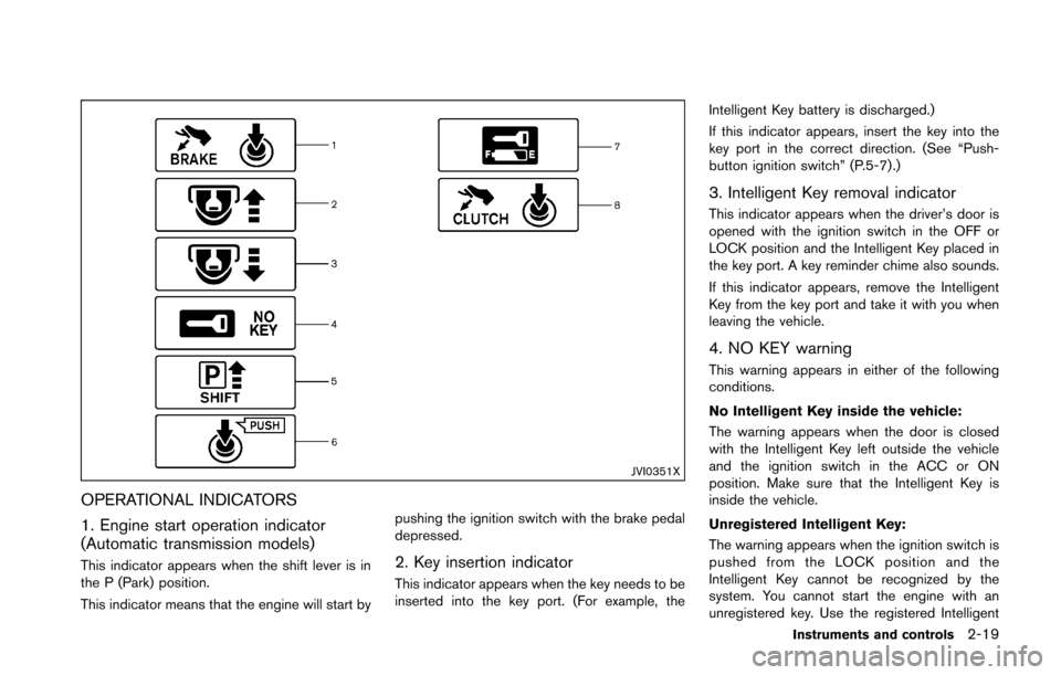 NISSAN 370Z ROADSTER 2016 Z34 Owners Manual JVI0351X
OPERATIONAL INDICATORS
1. Engine start operation indicator
(Automatic transmission models)
This indicator appears when the shift lever is in
the P (Park) position.
This indicator means that t NISSAN 370Z ROADSTER 2016 Z34 Owners Manual JVI0351X
OPERATIONAL INDICATORS
1. Engine start operation indicator
(Automatic transmission models)
This indicator appears when the shift lever is in
the P (Park) position.
This indicator means that t