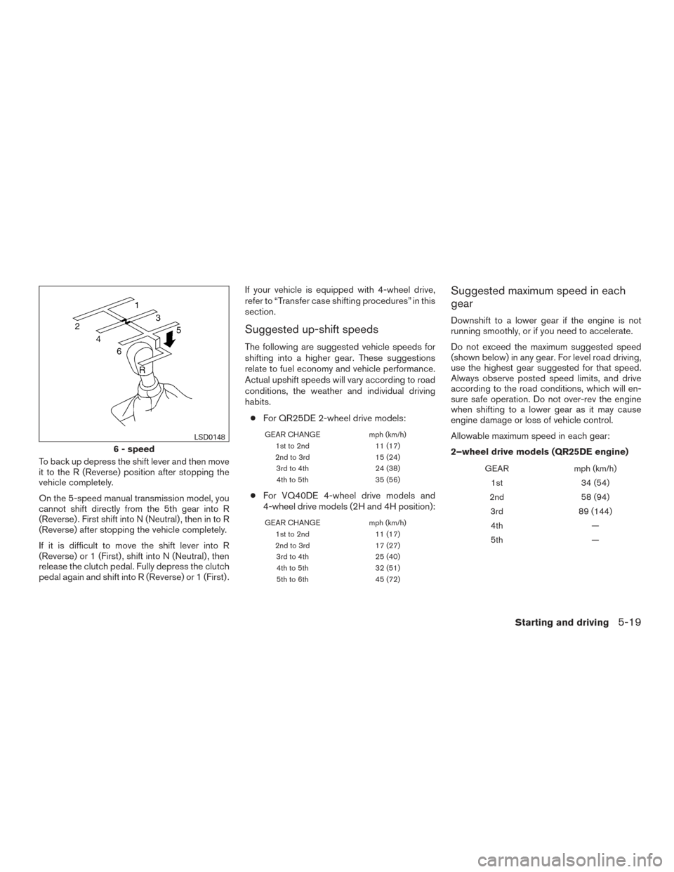NISSAN FRONTIER 2016 D23 / 3.G Owners Manual To back up depress the shift lever and then move
it to the R (Reverse) position after stopping the
vehicle completely.
On the 5-speed manual transmission model, you
cannot shift directly from the 5th NISSAN FRONTIER 2016 D23 / 3.G Owners Manual To back up depress the shift lever and then move
it to the R (Reverse) position after stopping the
vehicle completely.
On the 5-speed manual transmission model, you
cannot shift directly from the 5th