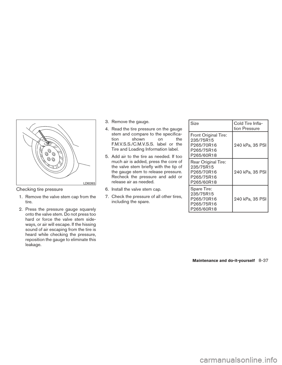 NISSAN FRONTIER 2016 D23 / 3.G Owners Manual Checking tire pressure
1. Remove the valve stem cap from thetire.
2. Press the pressure gauge squarely onto the valve stem. Do not press too
hard or force the valve stem side-
ways, or air will escape NISSAN FRONTIER 2016 D23 / 3.G Owners Manual Checking tire pressure
1. Remove the valve stem cap from thetire.
2. Press the pressure gauge squarely onto the valve stem. Do not press too
hard or force the valve stem side-
ways, or air will escape